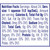 Crystal Light Liquid Berry Sangria Naturally Flavored Drink Mix, 1.62 Fl Oz Bottle