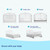 Graco Solano 5-in-1 Convertible Baby Crib With Drawer White