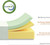 2 Inch Green Tea Memory Foam Mattress / Certipur-us Certified / Bed-in-a-box / Pressure Relieving, Queen