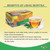 Biofitea Biofit Tea Herbal Dietary Tea