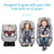 Maxi-cosi Pria Max All-in-one Convertible Car Seat, Nomad Grey