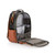 Itzy Ritzy Boss Plus Backpack Diaper Bag Coffee & Cream