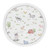Farm Animals Baby Play Mat By Sweet Jojo Designs