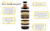 Nielsen-massey Pure Vanilla Extract, 2 Oz