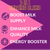 Mommyz Love Lactation Support Supplement For Breastfeeding
