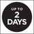 Revlon Colorstay Brow Fiber Filler Brow Gel, 306 306 Clear, 0.23 Fl. Oz