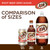 A&w Zero Sugar Root Beer Soda, .5 L Bottles, 6 Pack