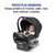 Graco Snugride Snugfit 35 Lx Infant Car Seat, Pierce