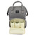 Land Baby Diaper Backpack, Multifunction Waterproof Travel Nappy Changing Bag Mommy Gray Color