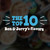 Ben & Jerry's Salted Caramel Core Sweet Cream Ice Cream Pint 16 Oz
