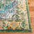 Monaco Area Rug In Turquoise And Green (3 Ft. L X 5 Ft. W)