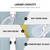 Hemoton 2pcs Silicone Spoons Eating Spoon Feeding Spoons Utensil For Baby Infant