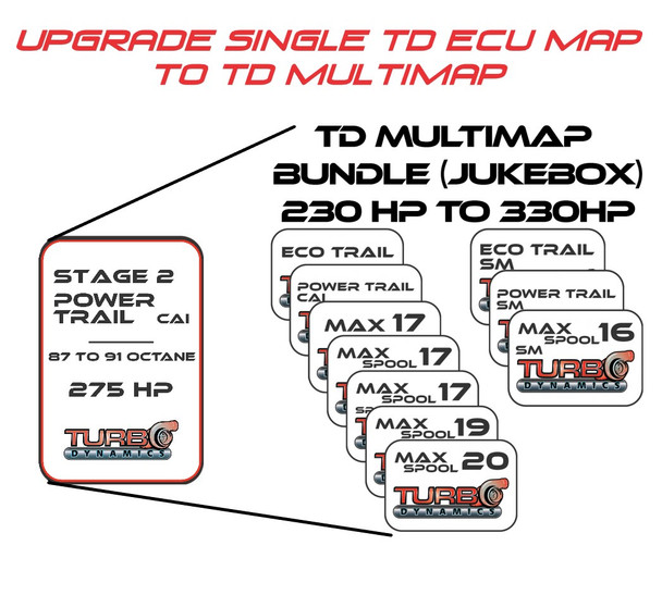 Upgrade from single flash to Multimap Bundle for the TD flasher 2017 to 2023+ Sidewinder  SRX ZR9000 thunder)