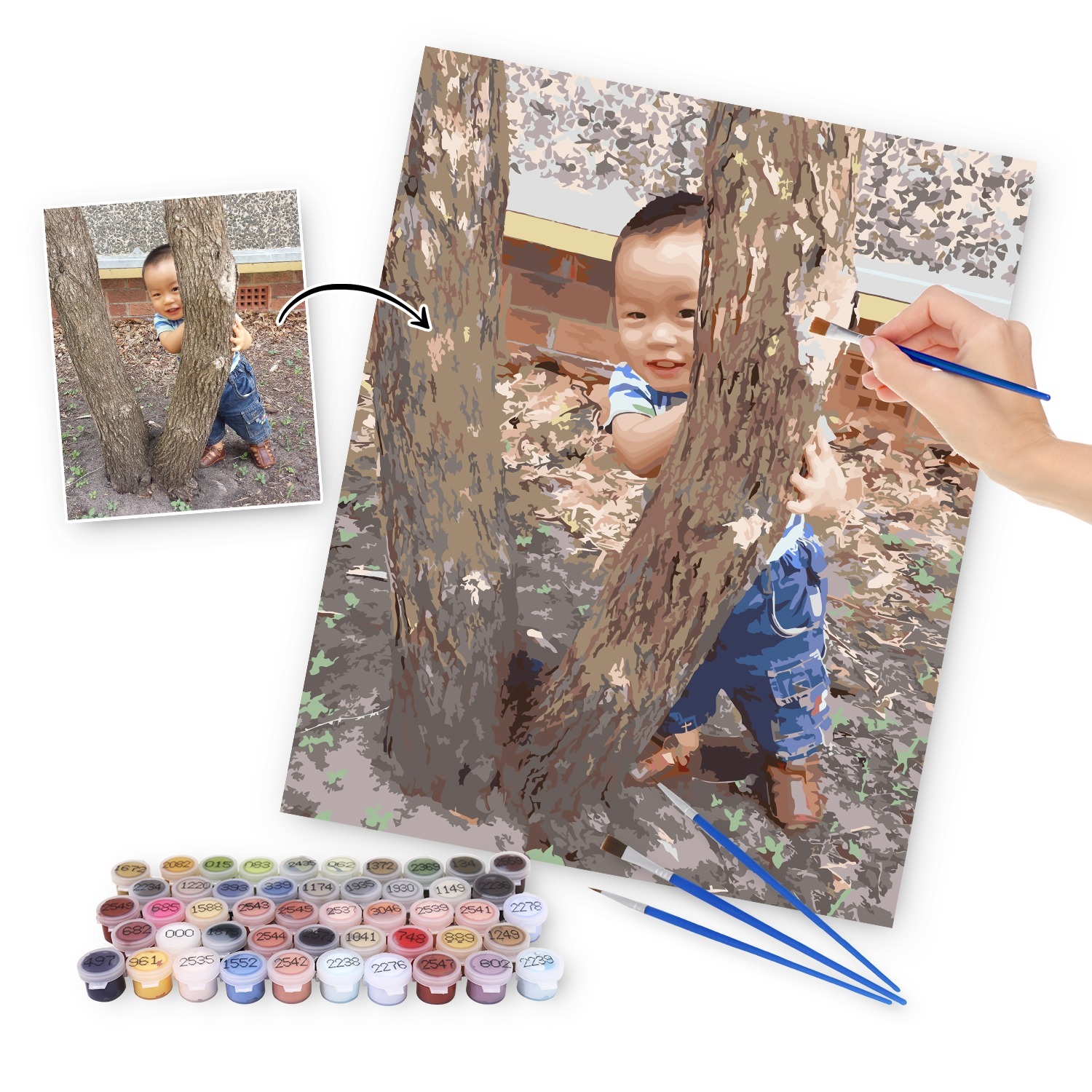 Custom Paint by Numbers Kits