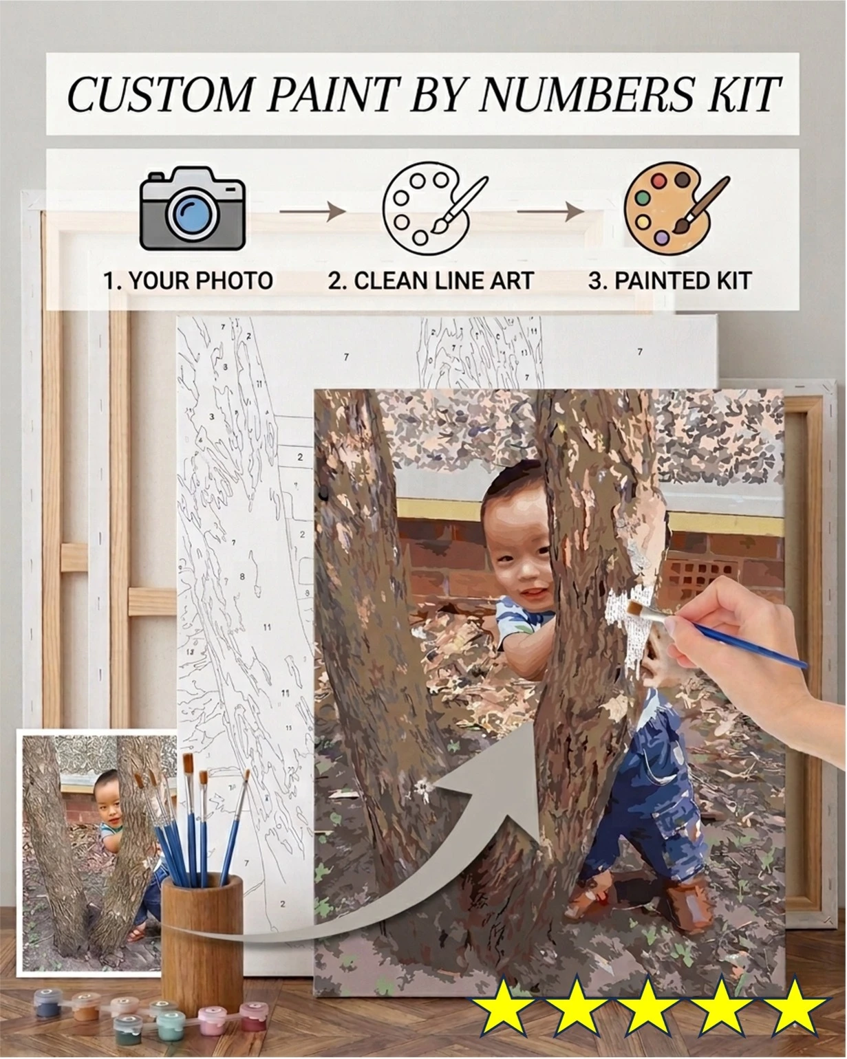 Custom Paint by Numbers Kits