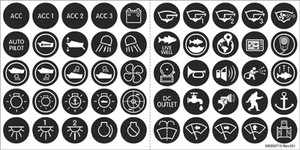 Blue Sea Systems - Labelkitforbklitswitch - 4230