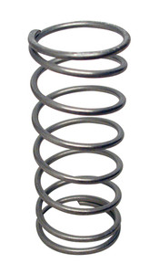 Glm Products - Spring - Glm Products (13824) Glm Products - Spring - Glm Products (13824)