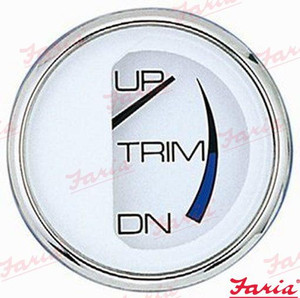 Recmar - Trim Gauge J/e (fa13809)