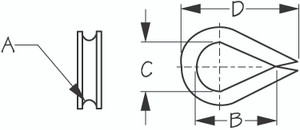 Sea Dog Marine - Light Pattern Thimble 1/4" Stainless Steel (171206)