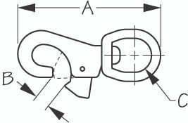 Sea Dog Marine - Stainless Steel Bull Nose Snap (146333-1)