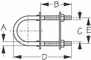 Sea Dog Marine - Stainless Steel U-belt 5/16x2 Crimped Ears (080285-1) Sea Dog Marine - Stainless Steel U-belt 5/16x2 Crimped Ears (080285-1)