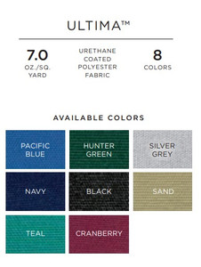 Taylormade - Bimini Top Only Ultima 6' X 36 (36715uk)