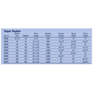 Tie Down Engineering - Super Hooker Anchor 22-s - 95055 Tie Down Engineering - Super Hooker Anchor 22-s - 95055