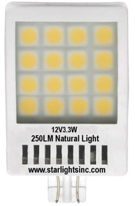 Ap Products - Wedge Led Repl 250 Lms - 016-921-250