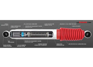 Rancho Suspensions - 1818 Wrangler Jl 2 Height Rear Rs5000x Shock - RS55066