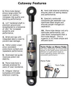 Ridetech Suspension - 8898 C1500 Rear Hw Shock 6in Drop W/5.75in Stroke Reb Adj Shock - 11379510