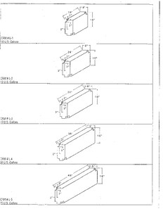 C.roto Moldg - Water Tank 25gal - L-5