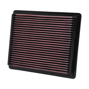K&n Filter - Panel Fltr See Appl.guide - 33-2106-1