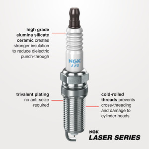 Ngk - Spark Plug - 96329