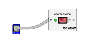 Dmx Power - Csw Remote On/off Switch - CSW-RS