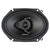 Blaupunkt E-series 6" X 8" 3-way Coaxial Speakers 30wrms / 60w Max - BPS-E683