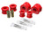 Energy Suspension - Rear (24mm) Sway Bar Bushing Set W/end Link Bushingsredperformance Polyurethane - 4.5195R