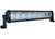 ProMaxx Automotive - Led Light Bar/240w - MZ-04528-240W