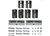 Tow-Rite - Double Hardware Kit For 8k - HWD8000DS