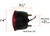 Uni-Bond Lighting - Sttl Plastic Housing Stud Mount Trailer Lamp Red - TL4401L