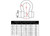 Extreme Max - Boattector Stainless Steel Bolttype Anchor Shackle 3/4in - 3006.8384