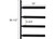Extreme Max - Quad Surfboard/sup Rackhorizontal - 3006.8471