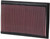 K&n Filter - Panel Fltr See Appl.guide - 33-2272