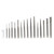 Performance Tool Punch and Chisel Set (28 Piece) - W754