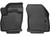 Husky Liner - 1524 Edge Wb Front Floor Liner - HSL13401