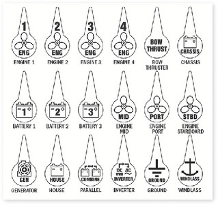 Blue Sea Systems - Icon Circuit Ident Label - 7902