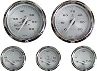 Riverside - Kronos Voltmeter - F19004