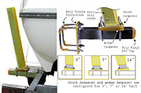 Tie Down Engineering - Boat Guides - Shock Absorb - Pair - 86104