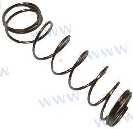 Recmar - Spring, Drive (paf4-04130004)