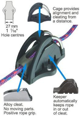 Sea Dog Marine - Cl830ckc Clamcleat (008300-1)