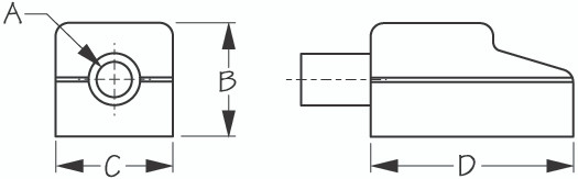 Sea Dog Marine - Pvc Battery Terminal Covers - 5/8 (415115-1)